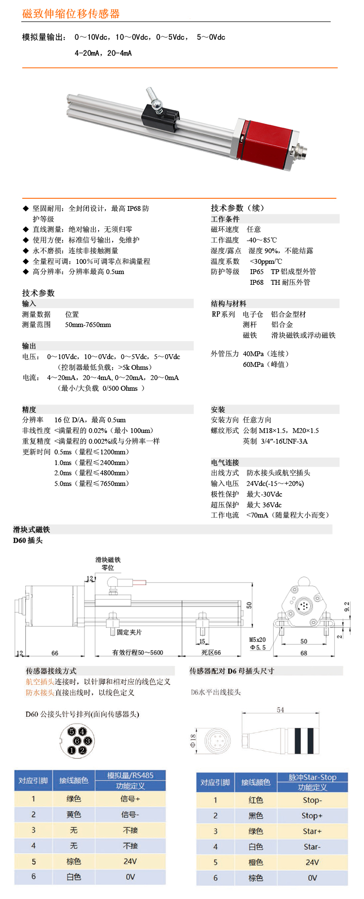 詳情頁(yè)1.jpg